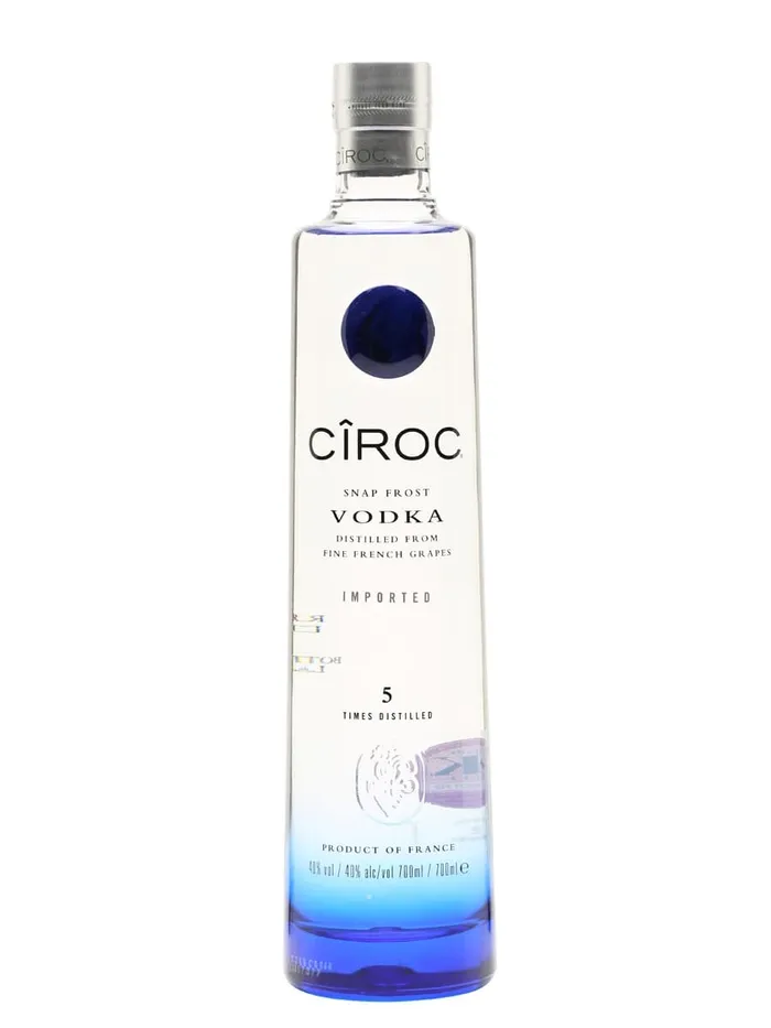 Ciroc